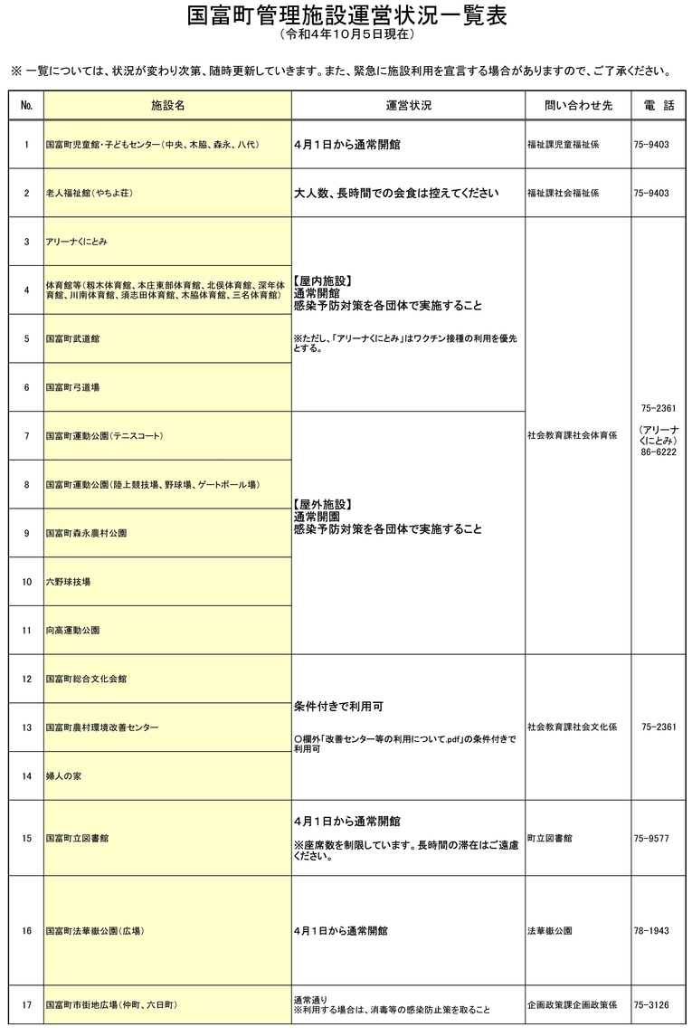 施設運営状況.jpg