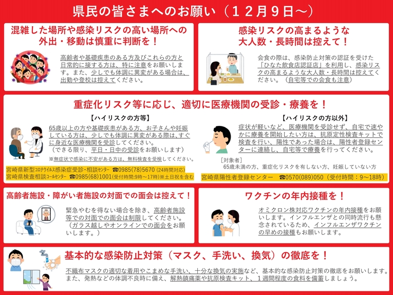 行動要請の概要(12.9医療緊急警報).jpg