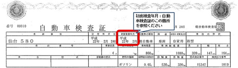 自動車検査証 画像